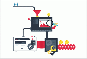 website traffic and rankings